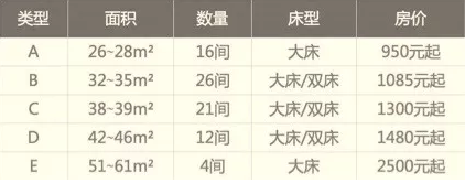 2500元一晚的无印良品酒店，贵在上了环保的黄瓜视频破解版产品！