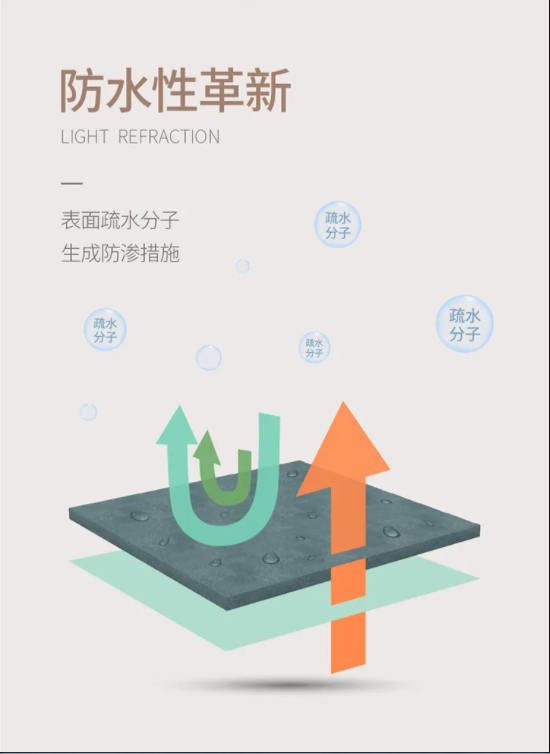 黄片黄瓜视频 | 磨砂触感的全新硬核艺术漆